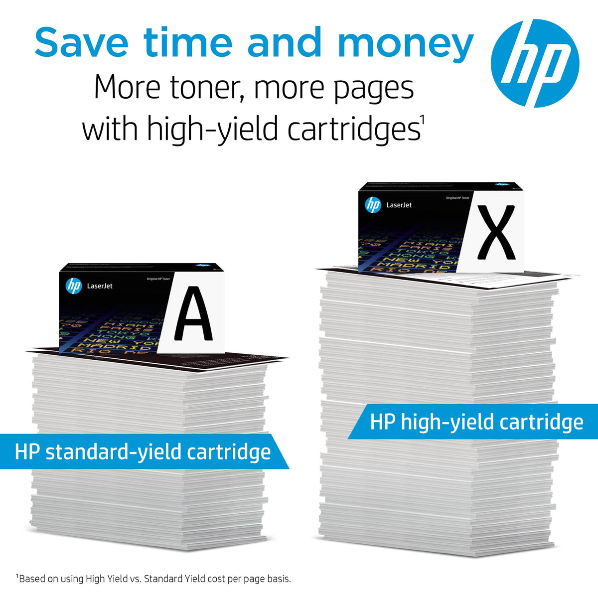 HP Laser Printer Toner CF226A, 26A Single Toner Pack – view 3