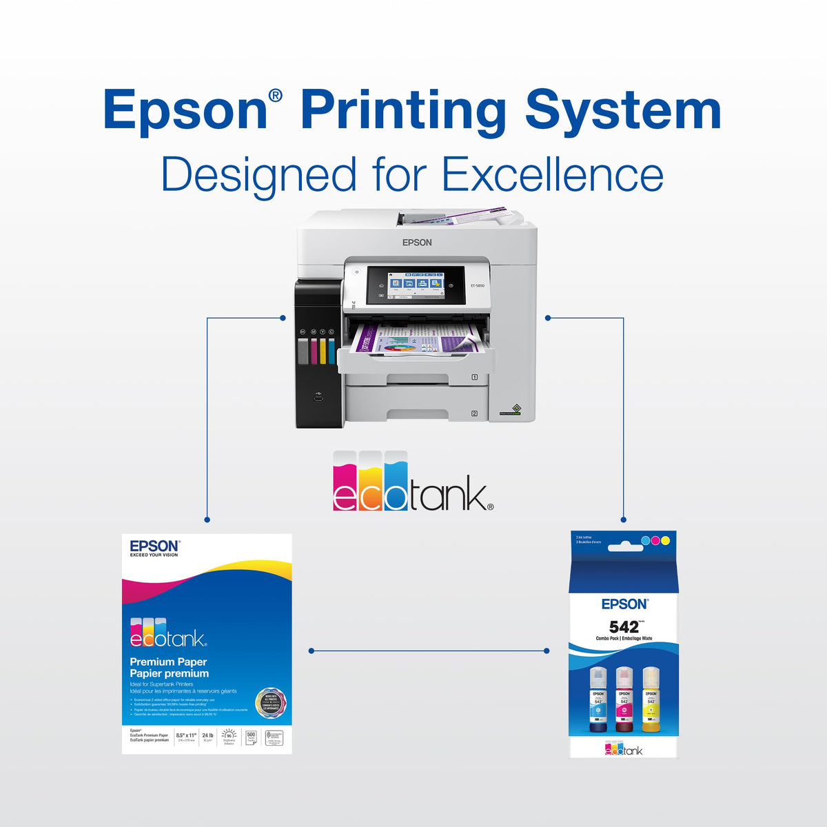 Epson Inkjet Printer Ink T542520-S, Standard, 3 Count – view 7