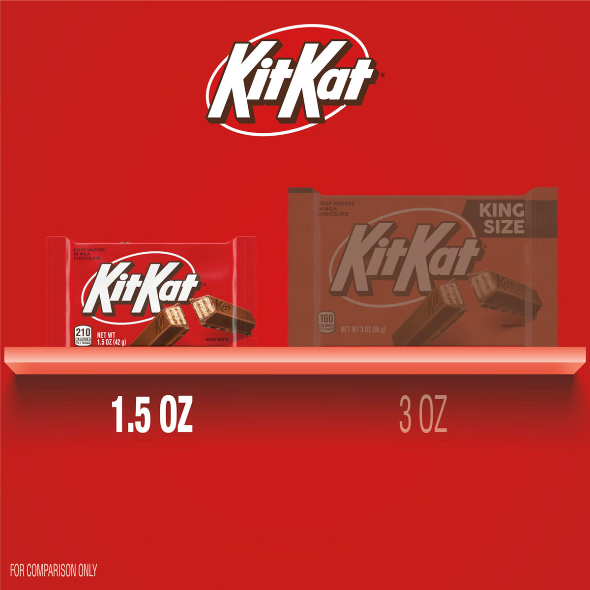 Kit Kat Chocolate Candy, 54 Ounce – view 5