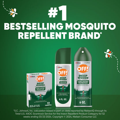 OFF! Insect Repellent 1842, 6 Ounce – view 9