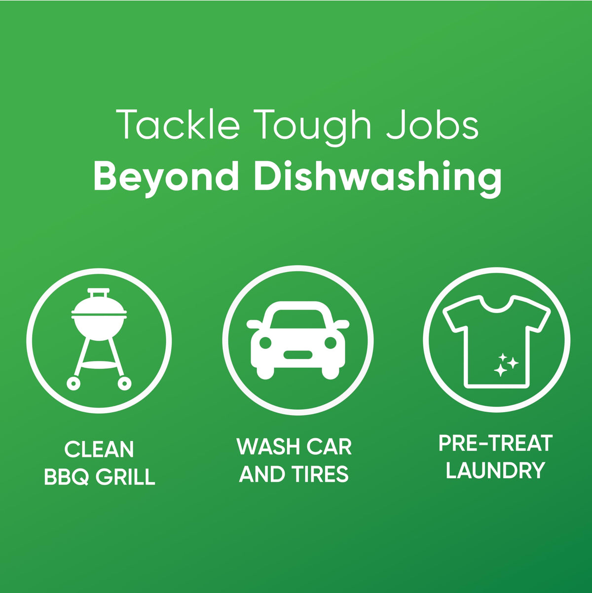 Palmolive Cleaning Agent US04282A, 32.5 Fl Oz – view 5