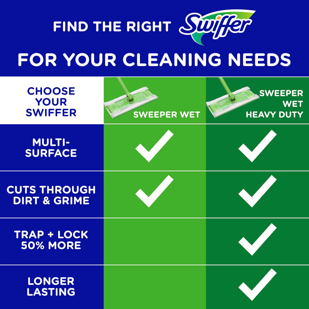 Swiffer Mop 1, 24 Count – view 9