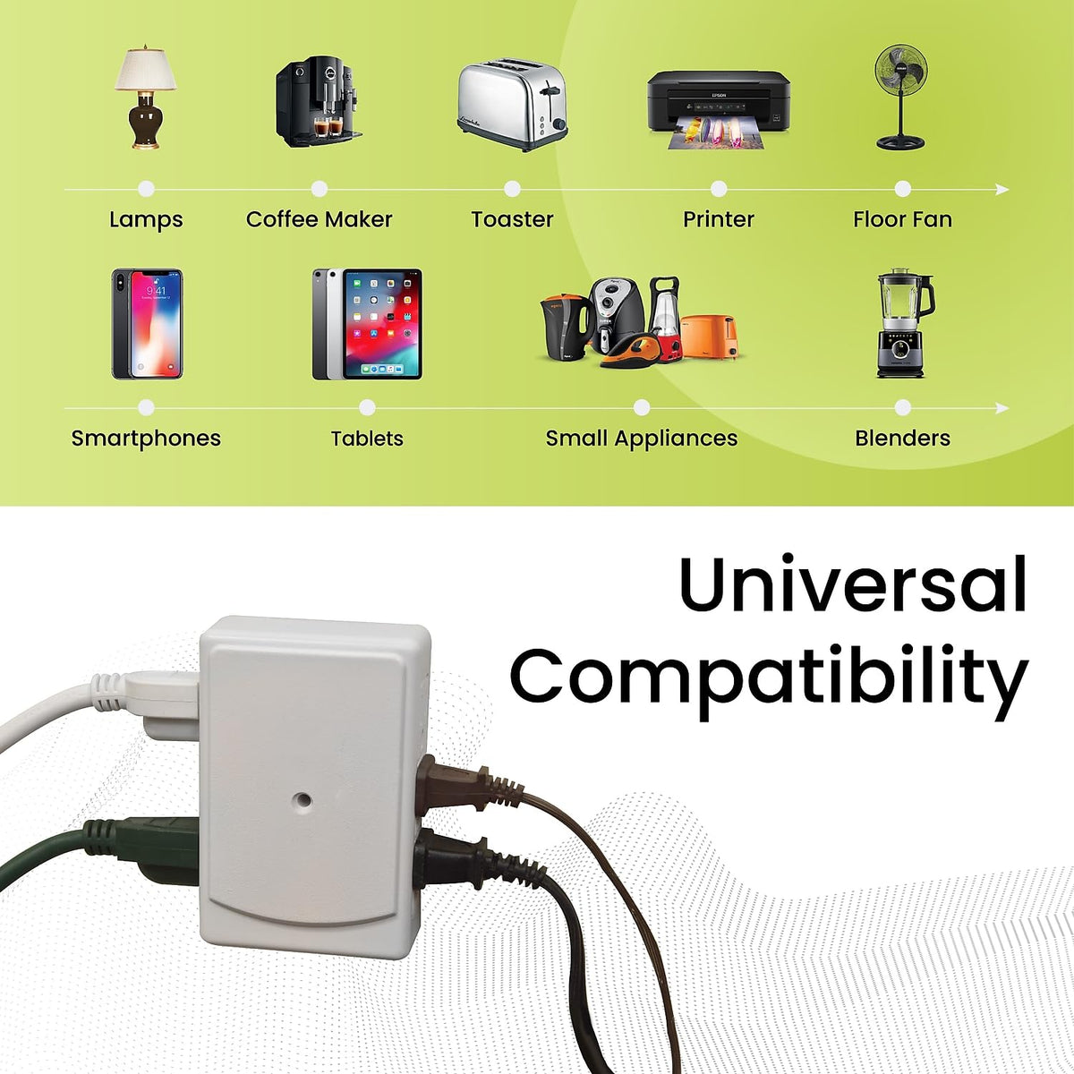 Power By GoGreen Power Strip GG-16000TSM – view 5