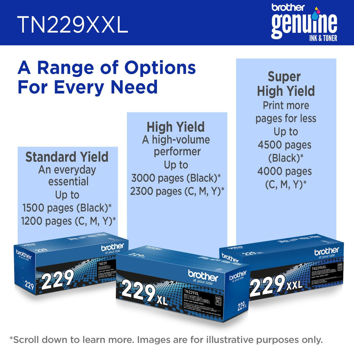 Brother Laser Printer Toner TN229XXLBK, Super High-Yield – view 5