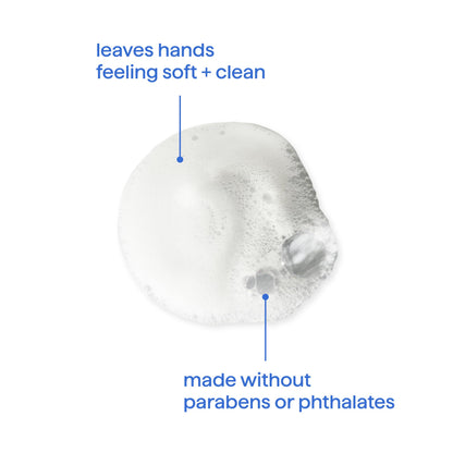 Method Skin Cleaning Agent 00817939003657, 10 Fl Oz – view 5