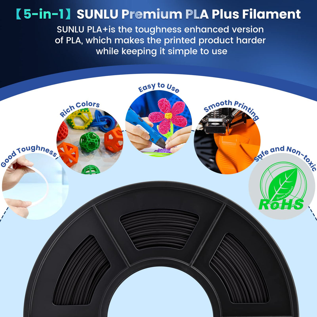 SUNLU Thermoplastic Filament PLA Plus 3D Filament SL-BK/BK, 2 kg – view 9