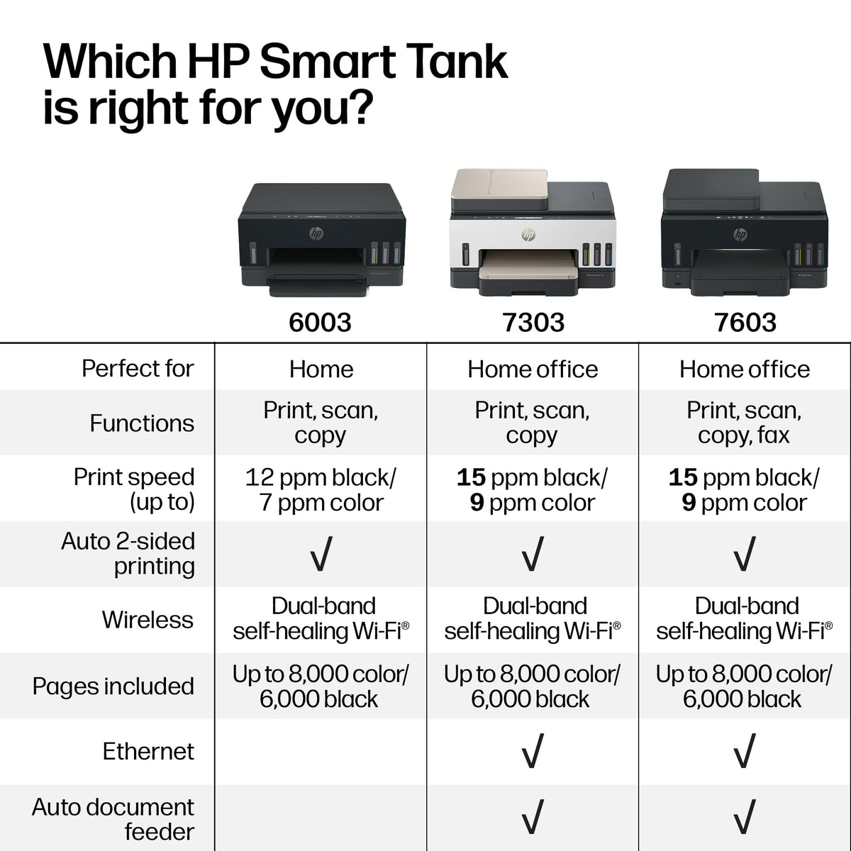 HP Printer D34F7A#B1H, one size – view 11