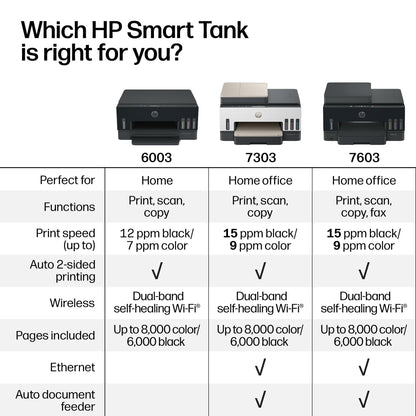 HP Printer D34F7A#B1H, one size – view 11