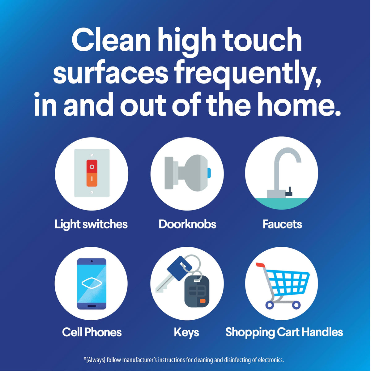 Clorox Surface Cleaning Wipe CLO60037CT, 75 Count – view 4