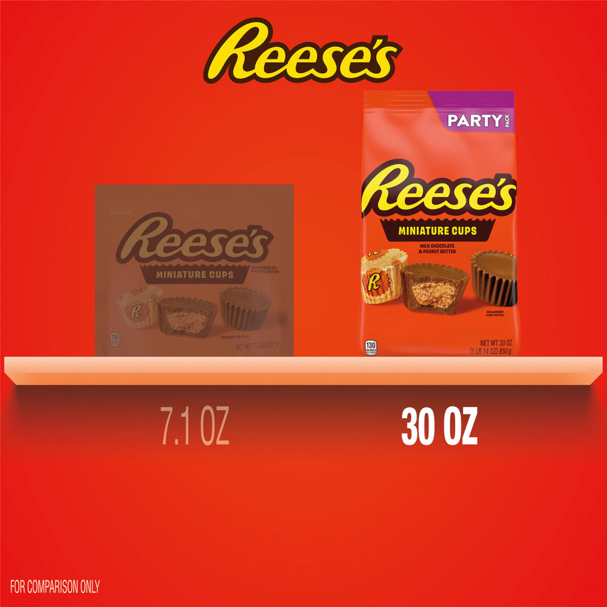 Reese's Chocolate Candy, 30 Ounce – view 5