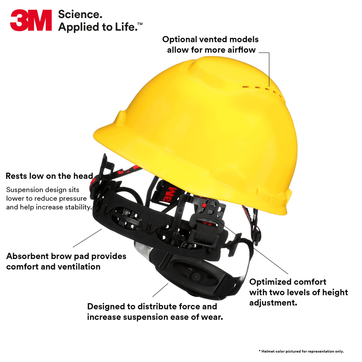 3M Helmet 94501, 1 Count – view 3
