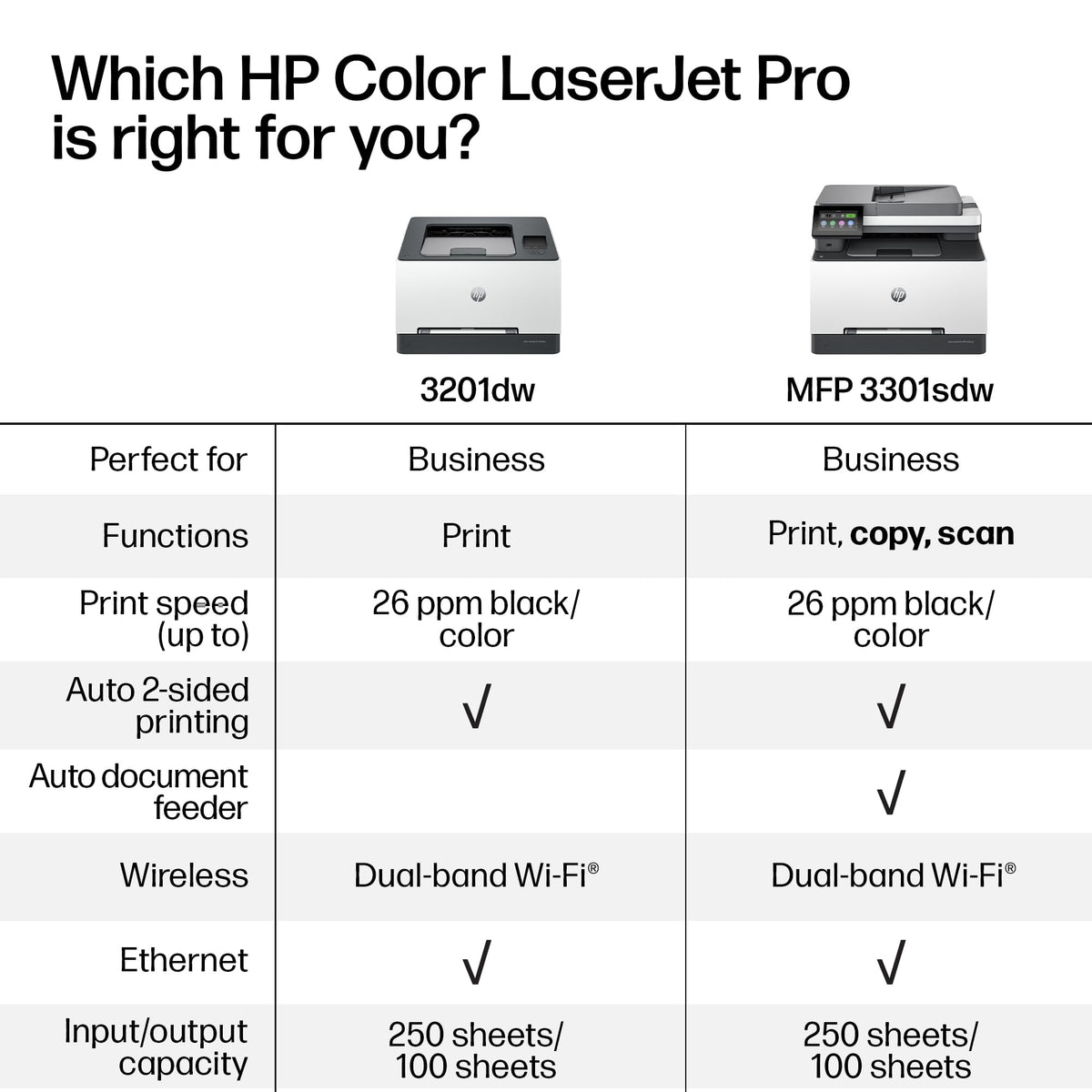 HP Printer 499Q3F#BGJ, standard – view 6