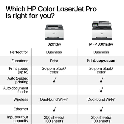 HP Printer 499Q3F#BGJ, standard – view 6