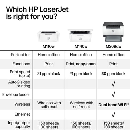 HP Printer 6GW62F#BGJ – view 7