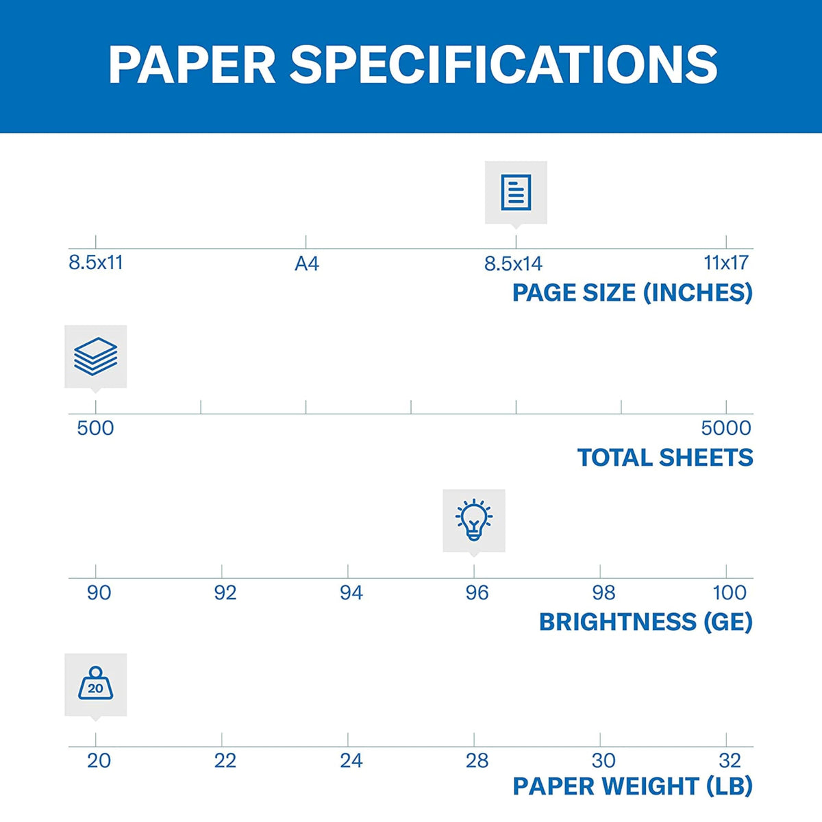 Hammermill Print Copy Paper HAM103291UNV14115, 1 Ream (500 Sheets) – view 2