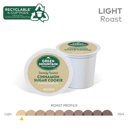 Green Mountain Coffee Roasters Coffee 5000355477, 24 Count – view 4