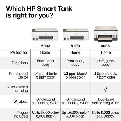 HP Printer 9B2D1A#B1H, one size – view 6