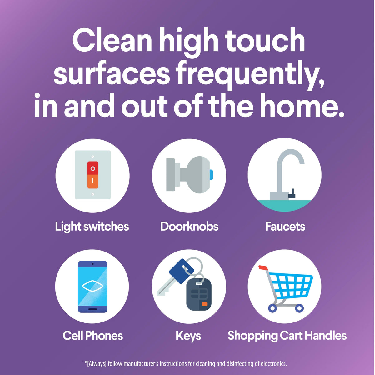Clorox Surface Cleaning Wipe CLO60040, 75 Count – view 4