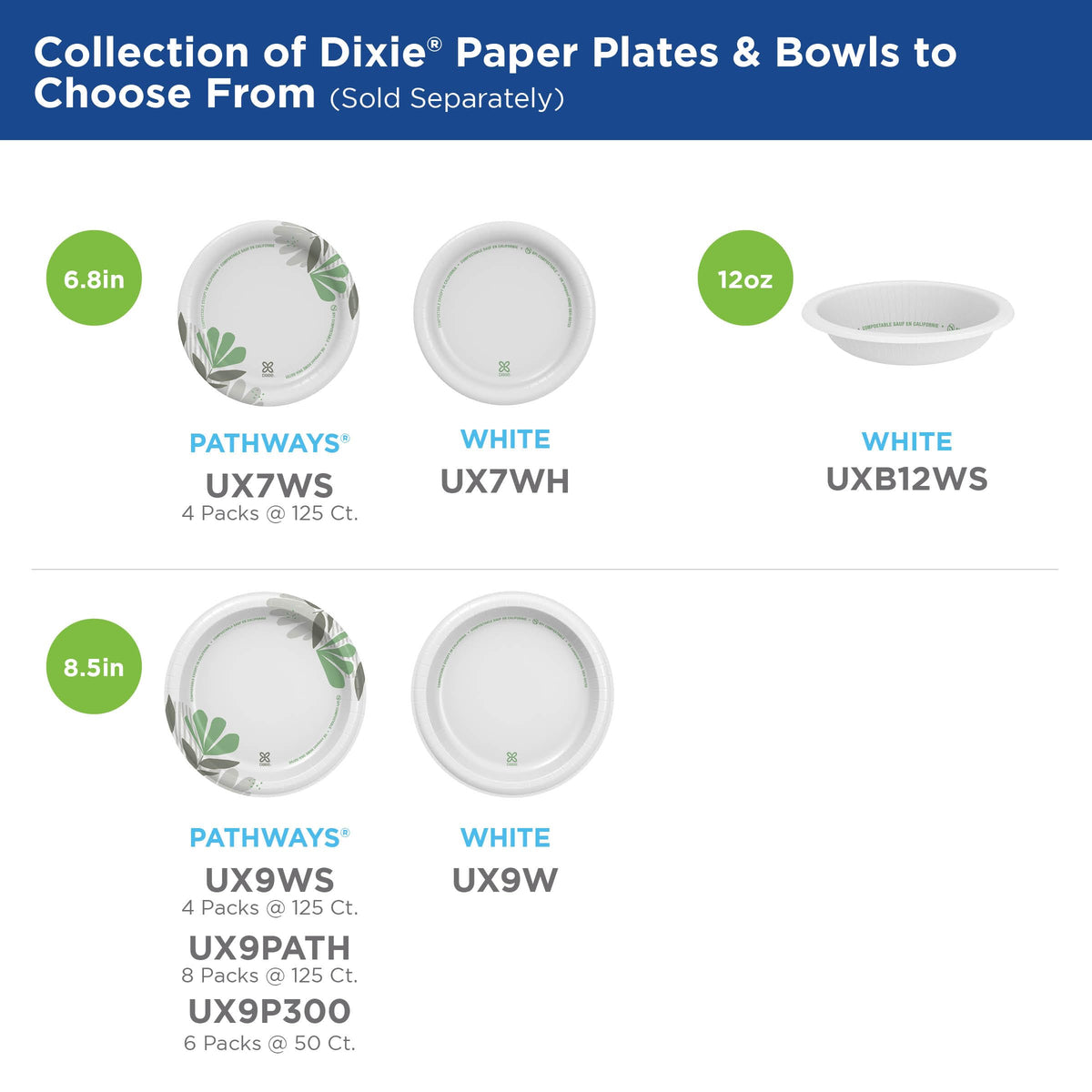 Georgia-Pacific Dishware Plate UX7WS, 125 Count (Pack of 4), 500 Count – view 9