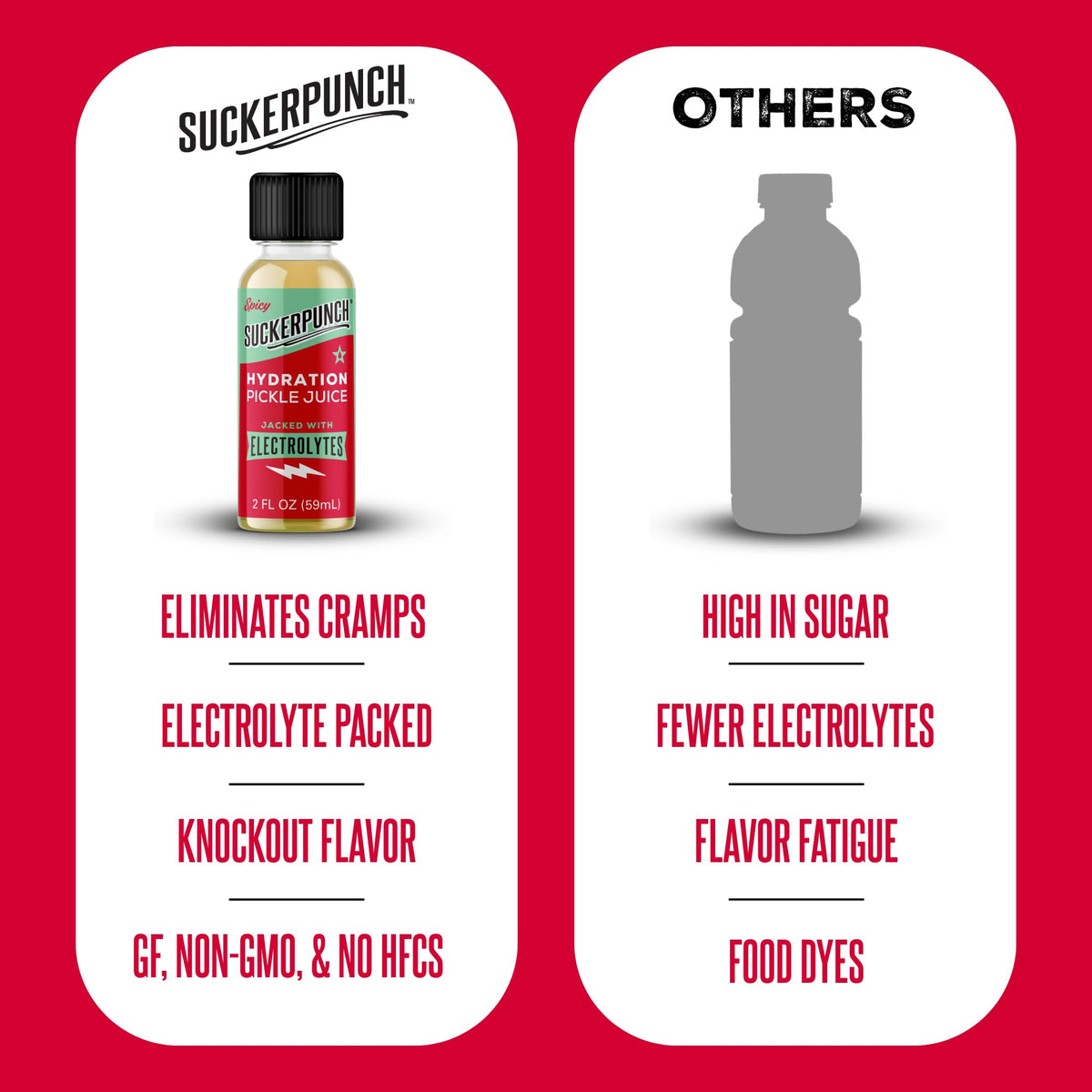 SUCKERPUNCH Drink Flavored, 2 Fl Oz (Pack of 12) – view 3