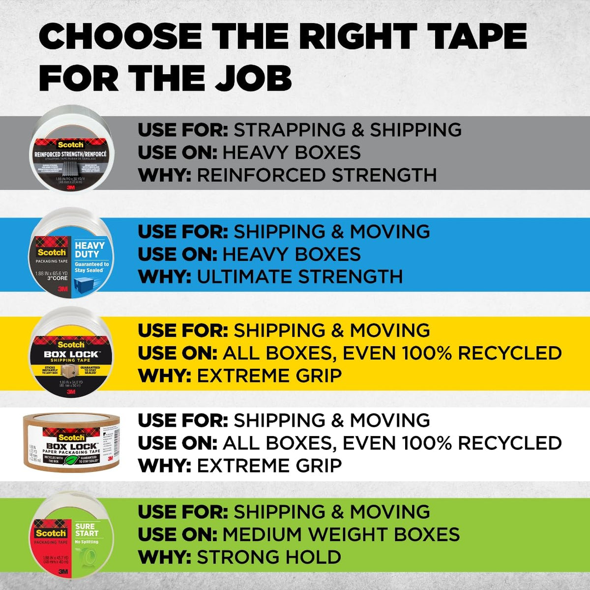 Scotch Adhesive Tapes 50-SR, 1 Count – view 8