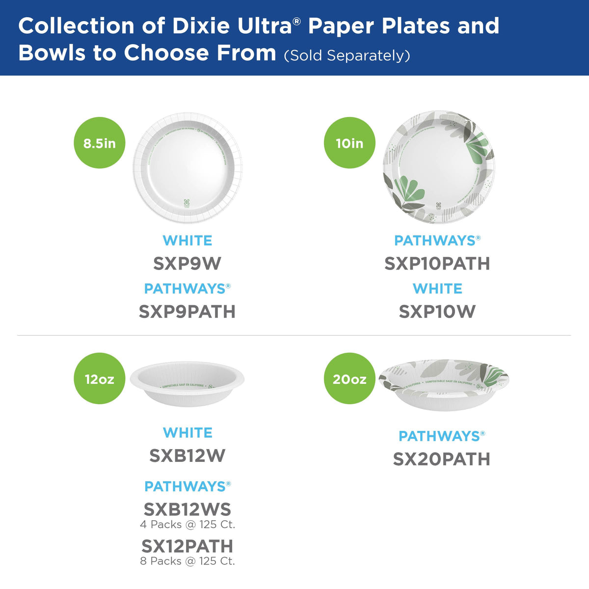 Georgia-Pacific Dishware Plate SXP10PATH, 10 in, 500 Count – view 10