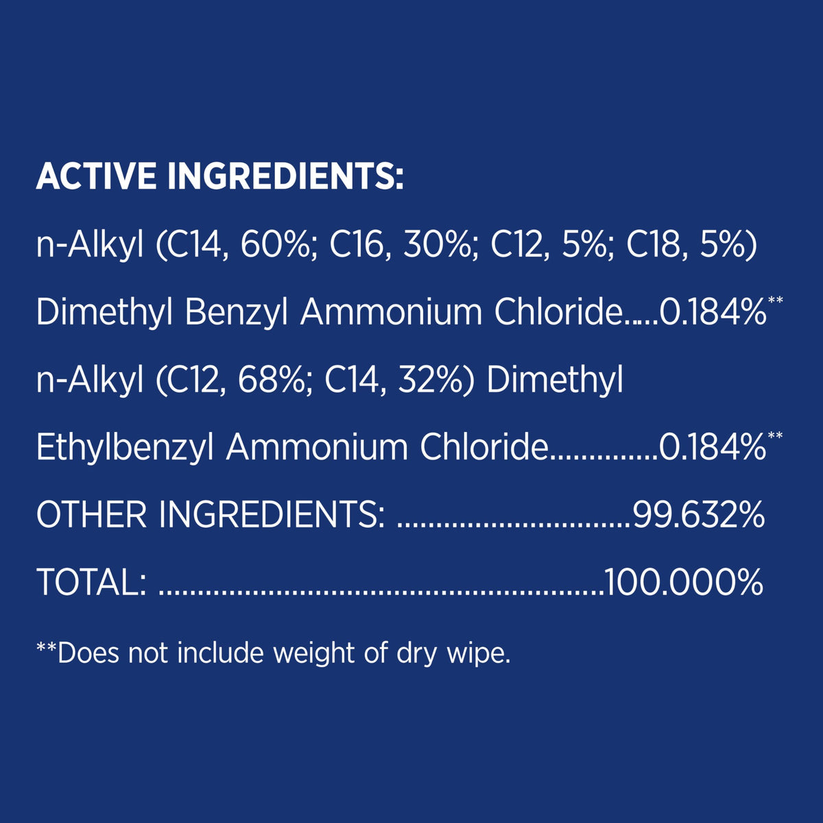 Clorox Surface Cleaning Wipe CLO60037CT, 75 Count – view 8