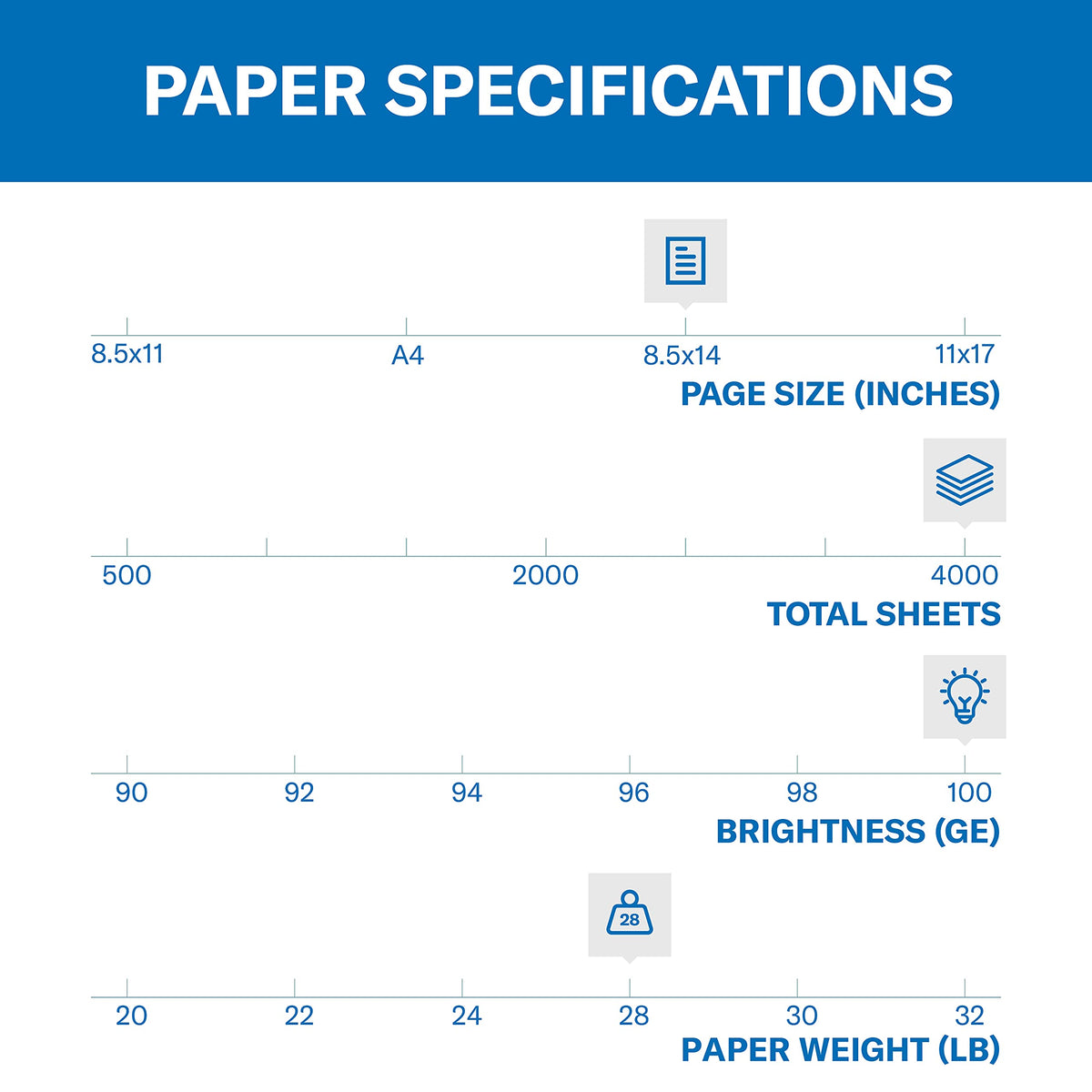 Hammermill Print Copy Paper 102475, 4,000 Sheets – view 2