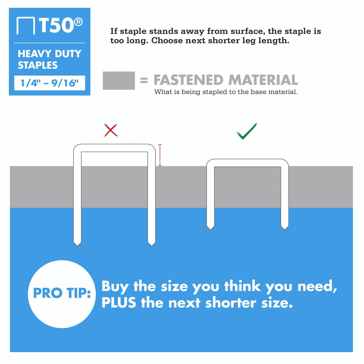 Arrow Fastener Hardware Staple 506, 3/8 in. – view 5