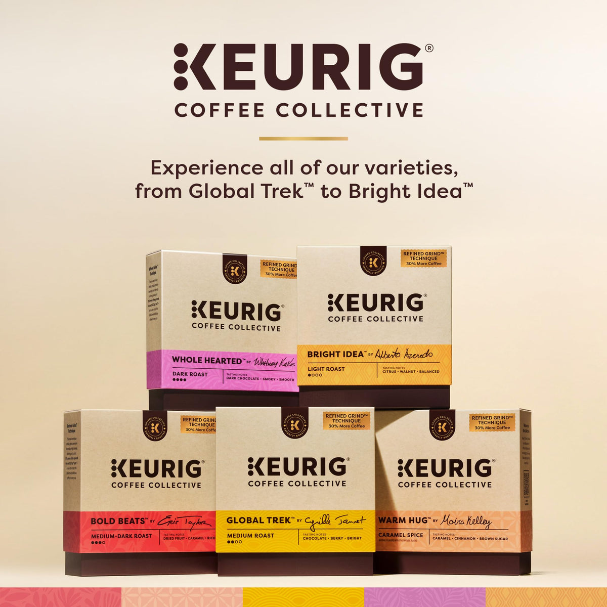 KEURIG COFFEE COLLECTIVE Coffee, 1 Count (Pack of 20) – view 11
