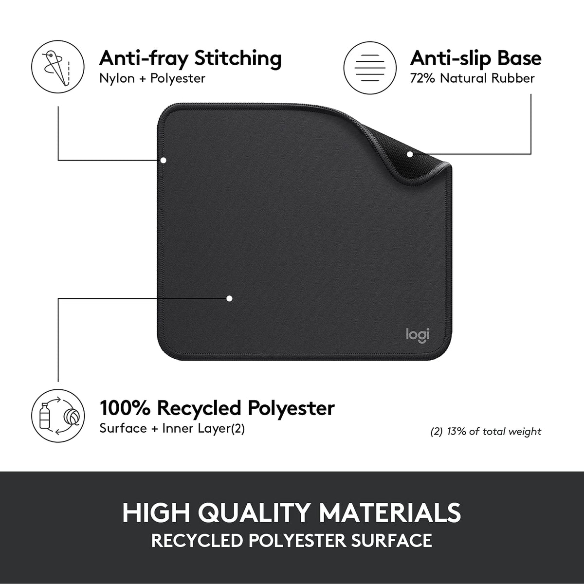 Logitech Mouse Pad 956-000035, 9.1L x 7.9W in – view 4