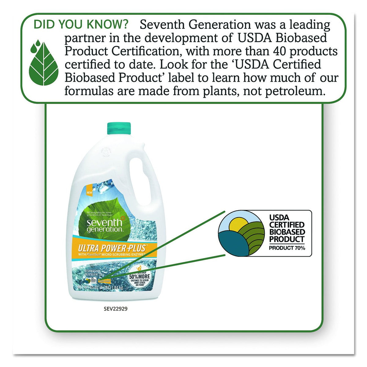 Seventh Generation Dishwasher Detergent SEV 22929CT, 65 Ounce – view 2