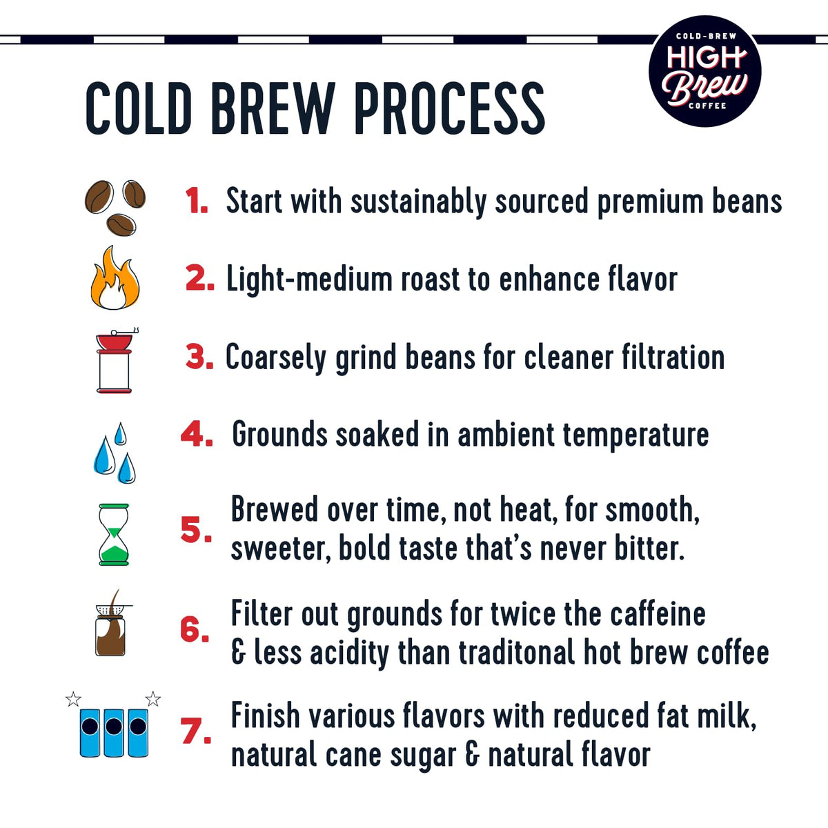 High Brew Coffee Coffee HBCDCM, 8 Fl Oz (Pack of 12) – view 4