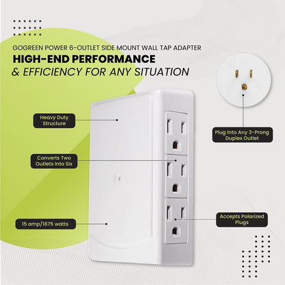 Power By GoGreen Power Strip GG-16000TSM – view 4