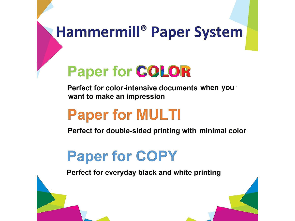 Hammermill Print Copy Paper 105023C, 11x17 | 5 Ream | 2500 Sheets – view 4