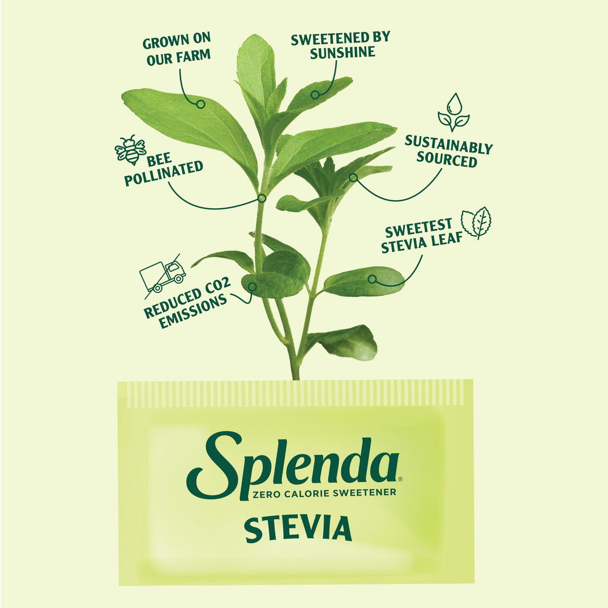 SPLENDA Sugar Substitute, 400 Count – view 4