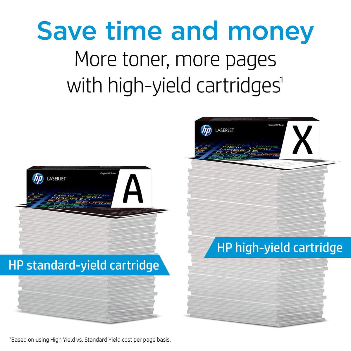 HP Laser Printer Toner CF226AD, 14.25 x 8.03 x 7.8 – view 5