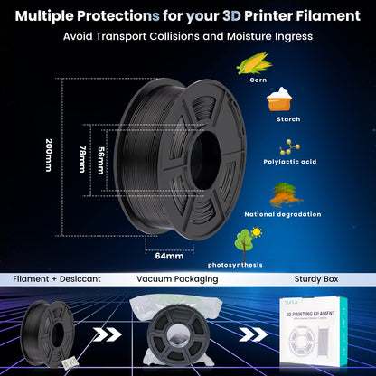 SUNLU Thermoplastic Filament PLA Plus 3D Filament SL-BK/BK, 2 kg – view 7