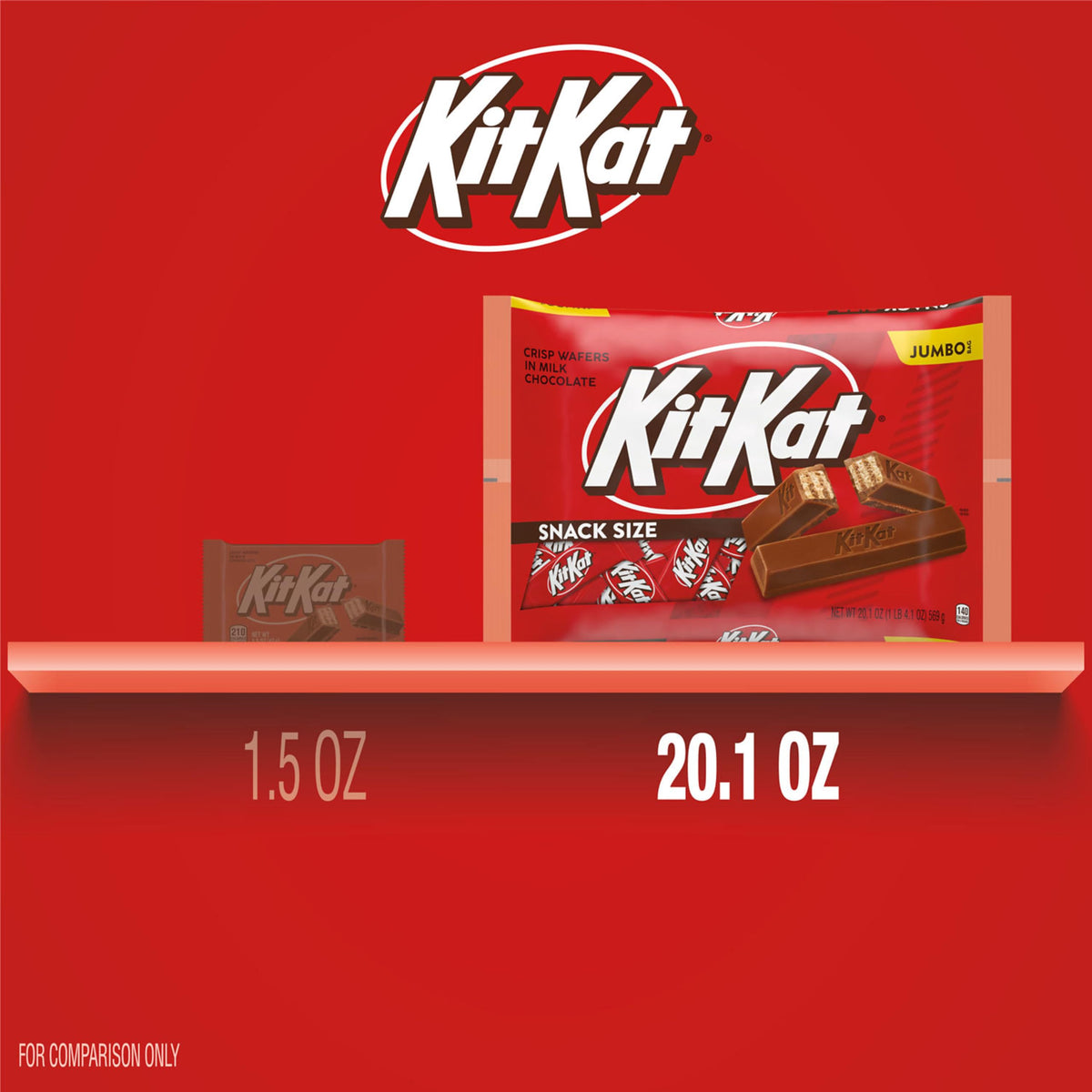 Kit Kat Chocolate Candy HEC07668, 20.1 Ounce – view 2