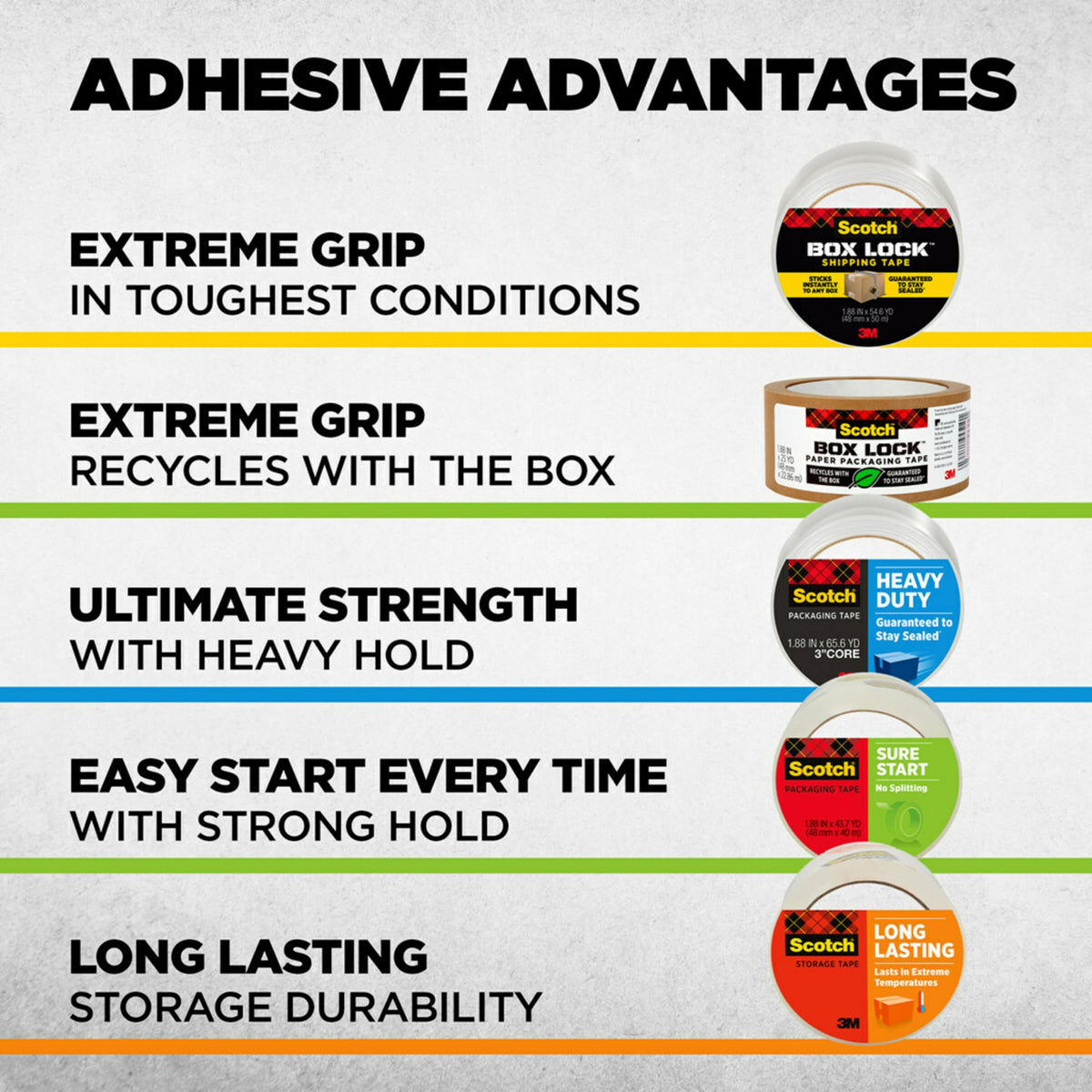 Scotch Adhesive Tapes 3950-6, 6 Rolls – view 9