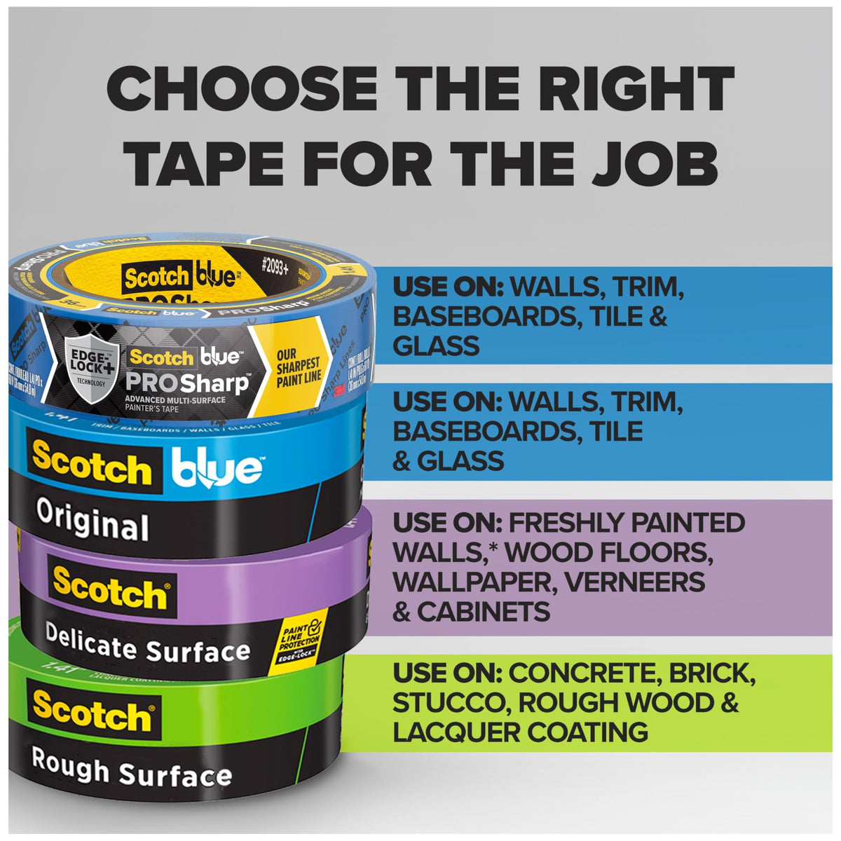 ScotchBlue Adhesive Tapes 2090-24EVP, 0.94" Width – view 3