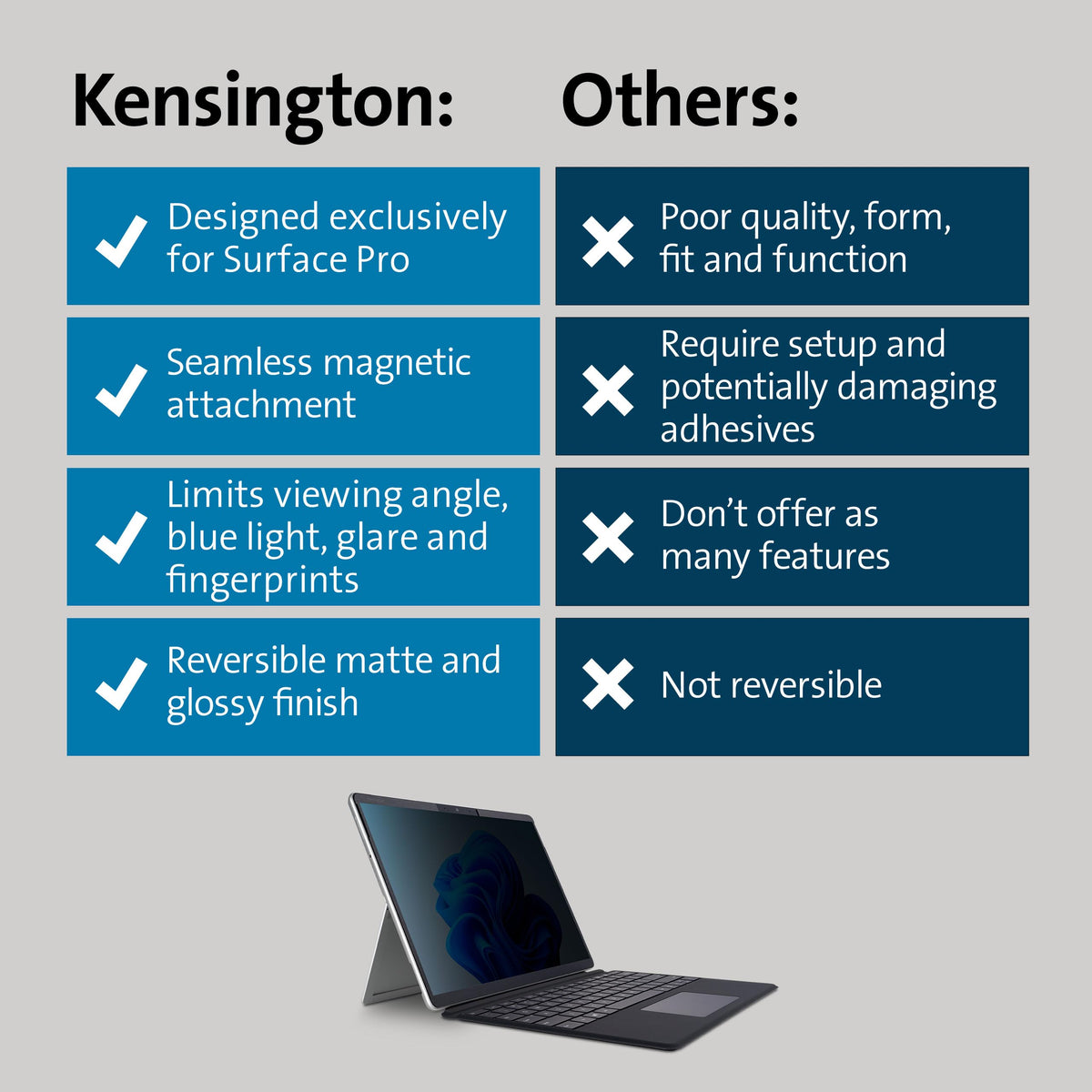 Kensington Computer Add On K51700WW, Kensington Surface Pro – view 6