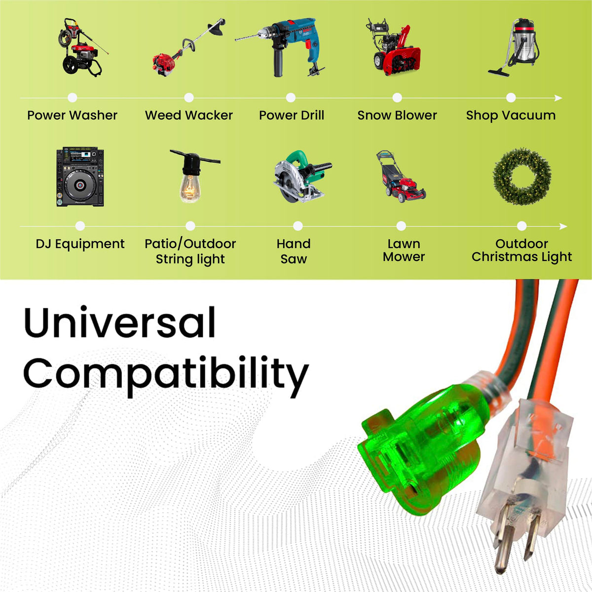 Power By GoGreen Power Cord GG-13708, 8 ft – view 4
