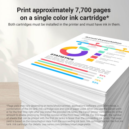 Canon Inkjet Printer Ink 3396C001, Mega Ink Bottle – view 2