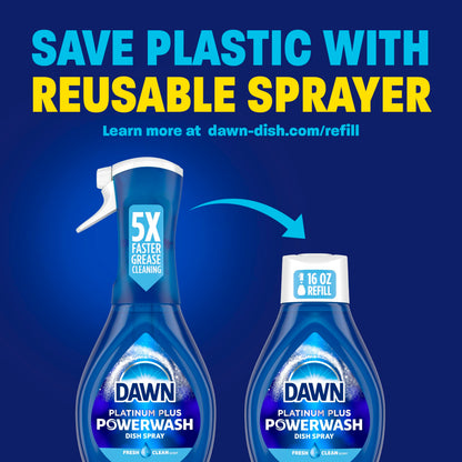 Dawn Cleaning Agent 52364, 16 Fl Oz – view 7