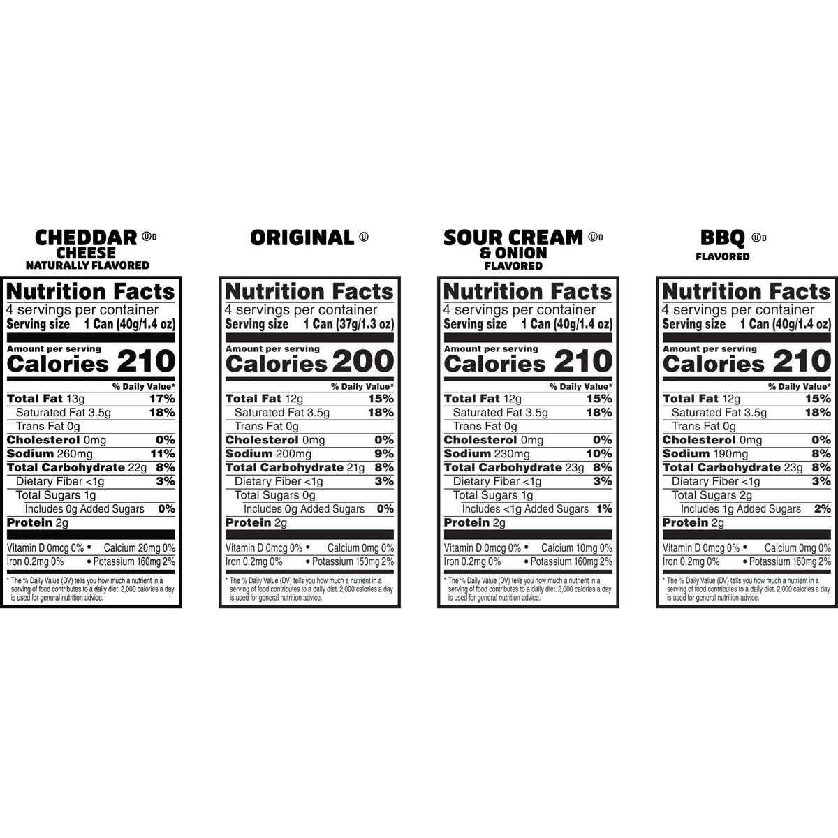 Pringles Snack Chip And Crisp, 1.4 Ounce (Pack of 16) – view 3
