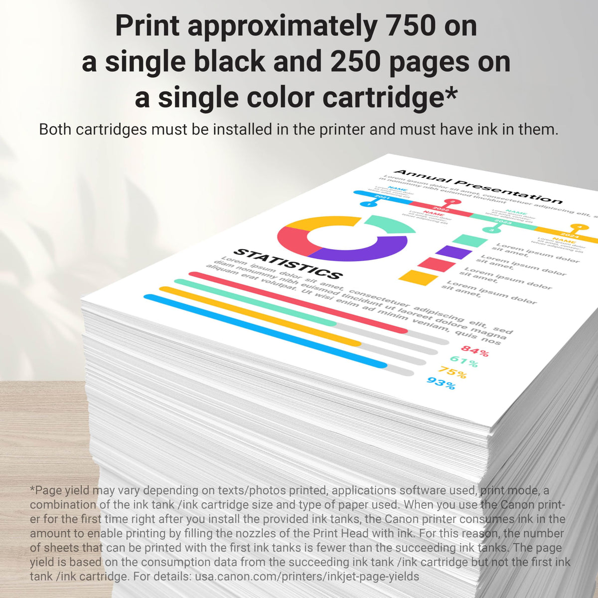 Canon Inkjet Printer Ink 2091C005, Standard, 4 Count – view 2