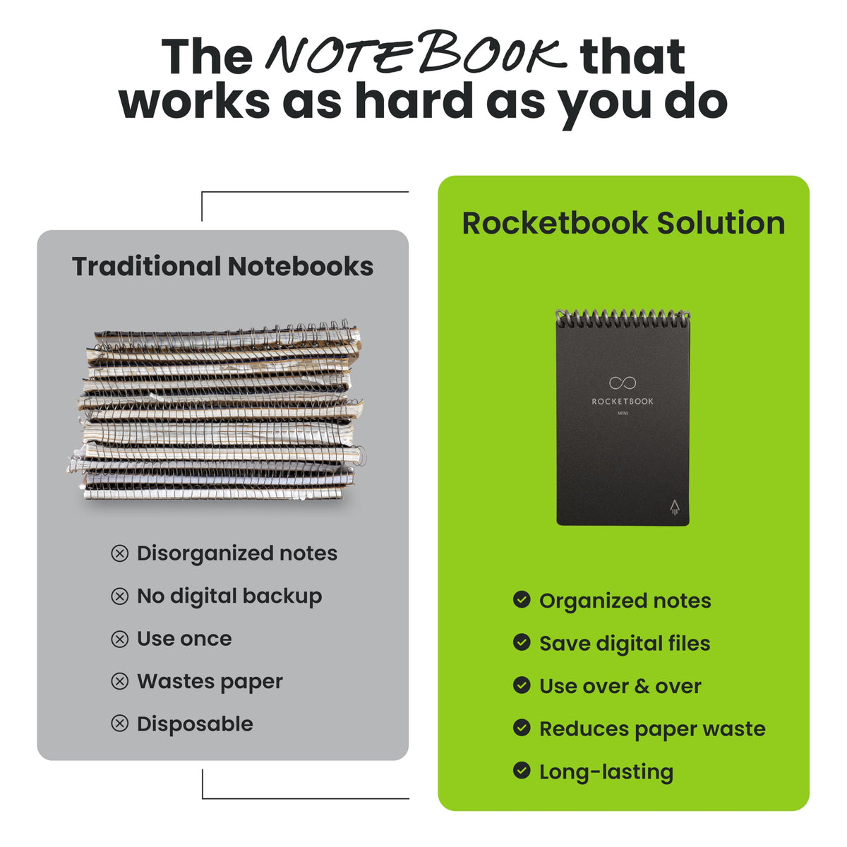 Rocketbook Blank Book MNOSDT-ENAM-BLK-01, New Mini – view 6