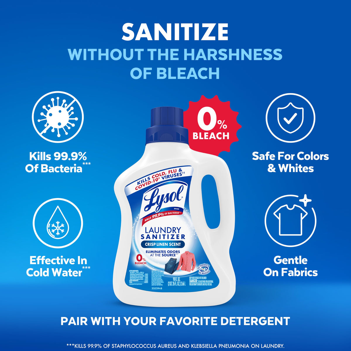 Lysol Textile Deodorizer 1920095872, 90 Fl Oz – view 3