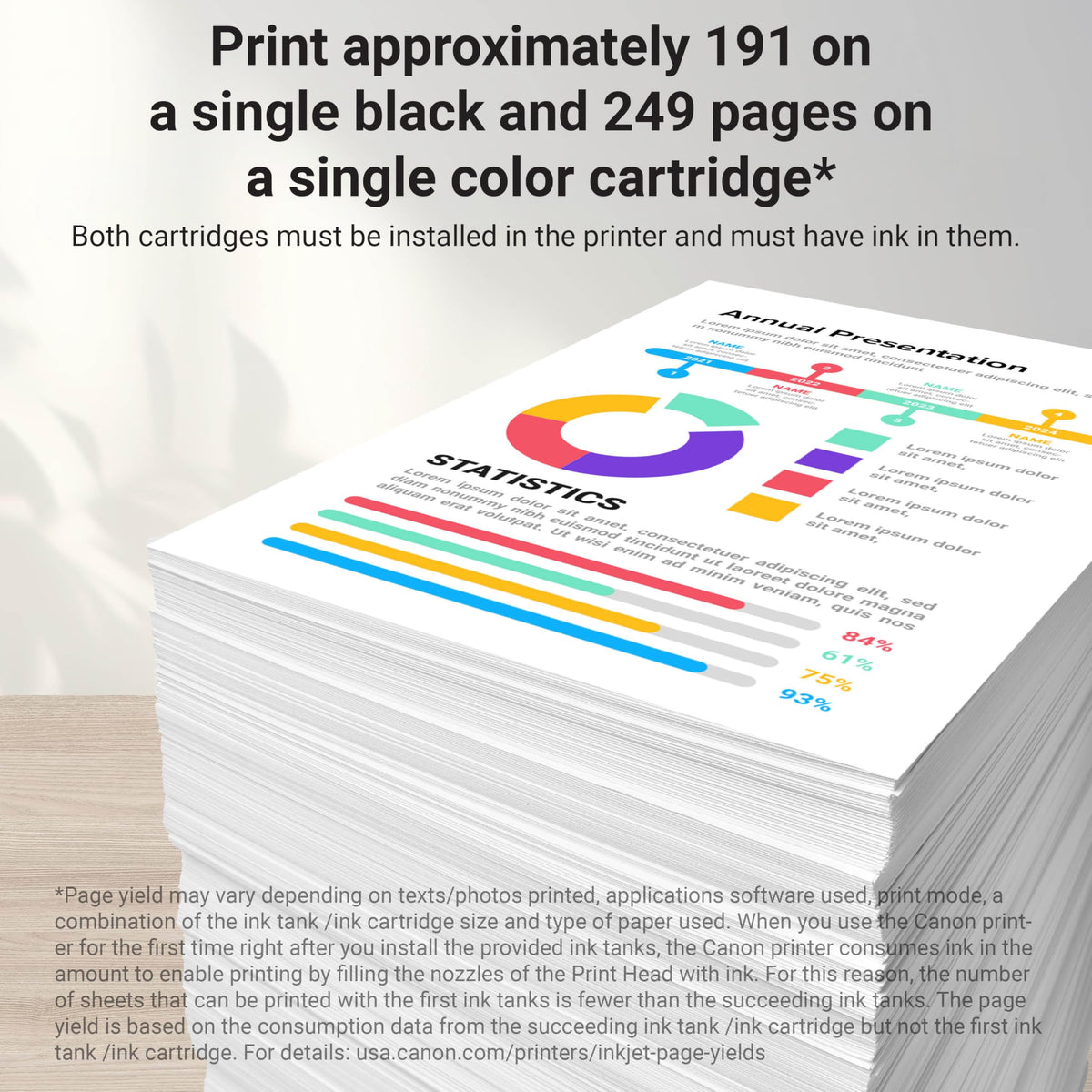 Canon Inkjet Printer Ink 1509B007, 3 Count – view 2